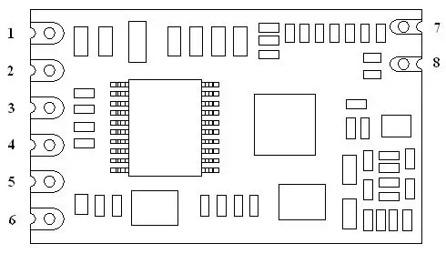 Pin definition of Mesh Network Uart RF wireless modules SV610