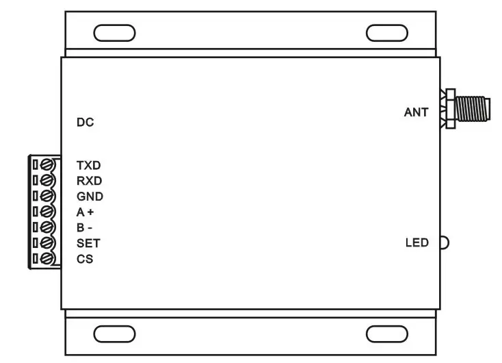 Pin definition of Mesh Network Uart RF wireless modules SV6300