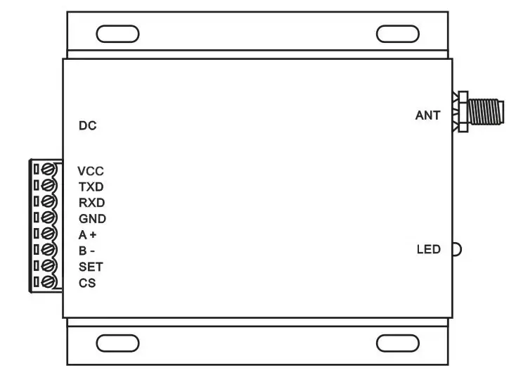 Pin definition of Mesh Network Uart RF wireless modules SV6500
