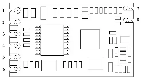 Pin definition of Uart RF Module SV610