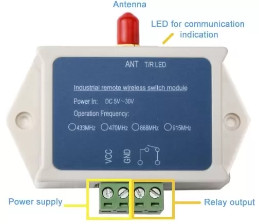 Pin definition of wireless mesh relay module SK200Pro-RX