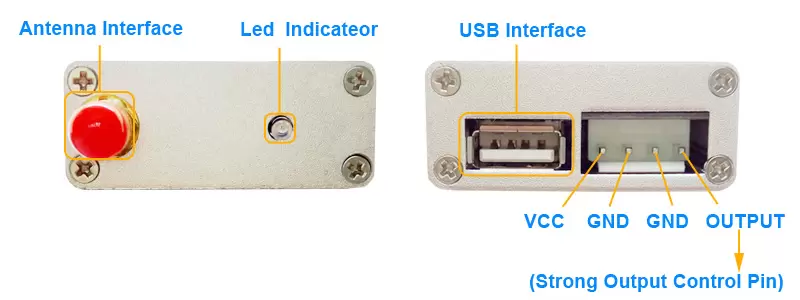 Interface definition of walkie talkie control wireless switch module SA809-RX with password protection