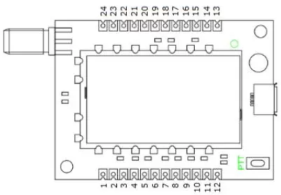 Pin definition of wireless module DMR828S.