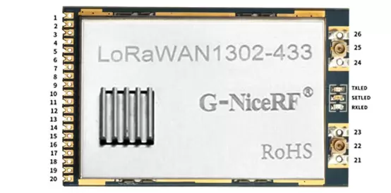 Pin definition of LoRaWan gateway module LoRaWan1302