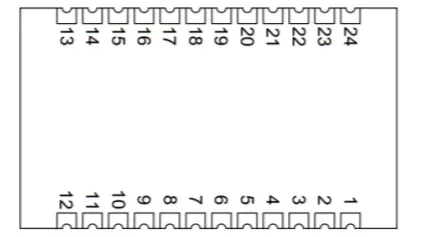 Pins of LoRaWAN Node RF Module LN610