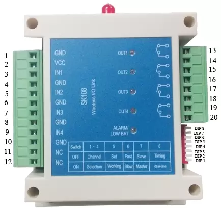 Pins of 4 Channel RC Transmitter And Receiver SK108U