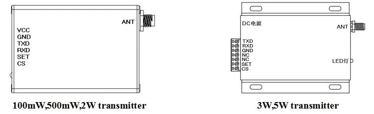 Pin definition of wireless switch module SK100-TX