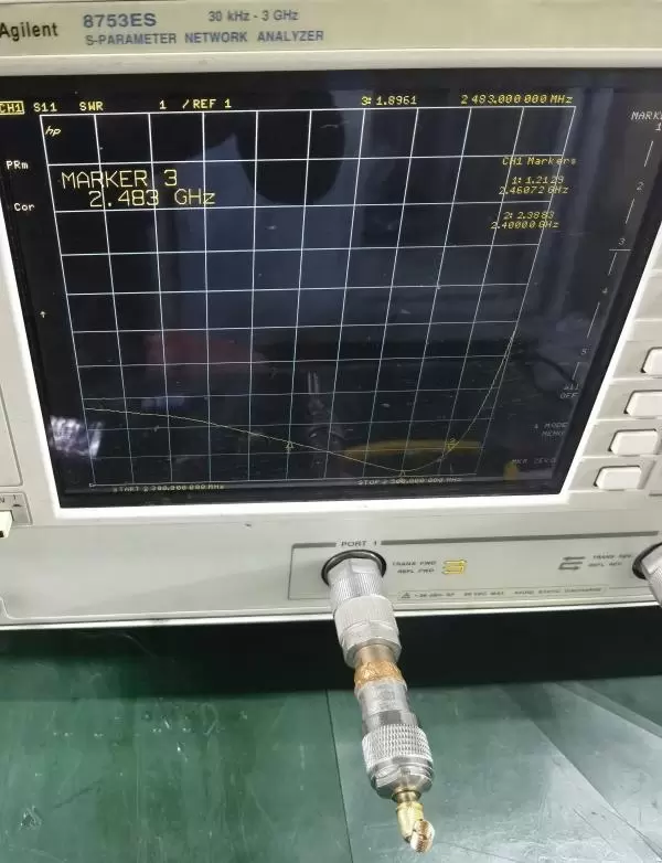 VSWR Charts of spring antenna SW2400-TH11
