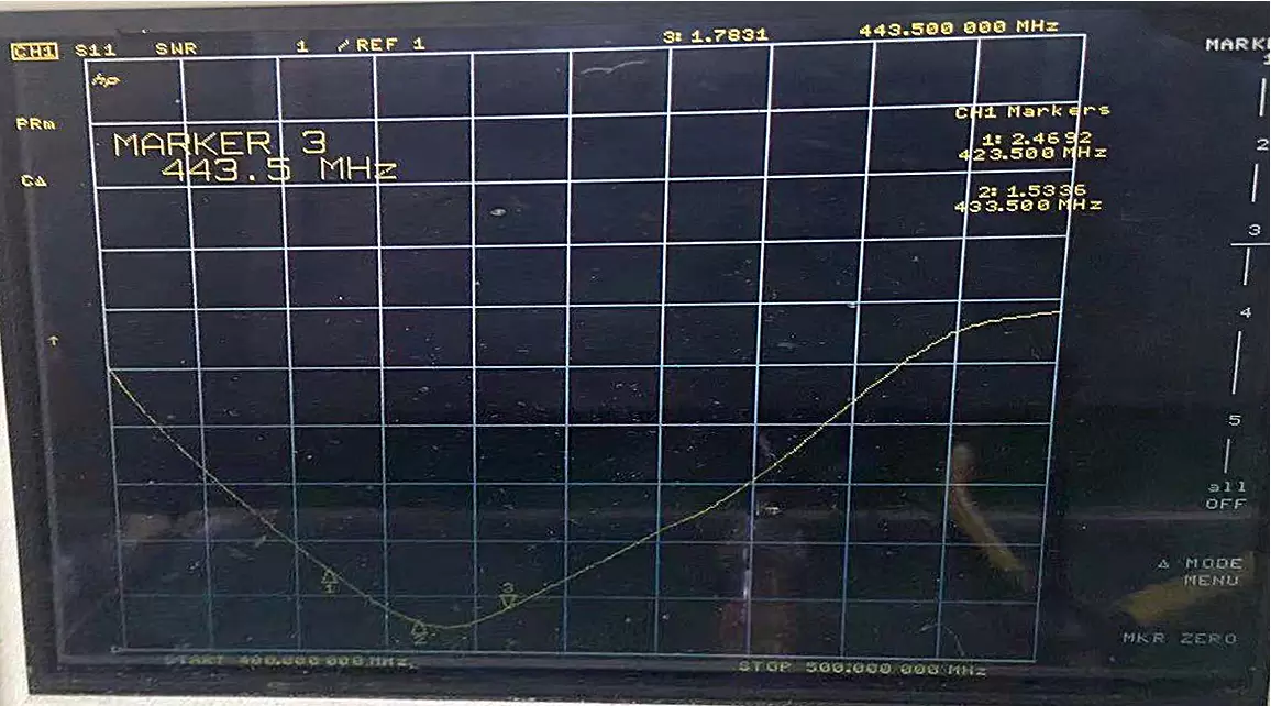VSWR of 433MHz High Gain Waterproof Sucker Antenna SW433-WP-XPXM
