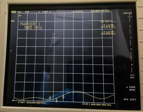 VSWR of 915MHz Small Sucker Antenna SW915-XP1M