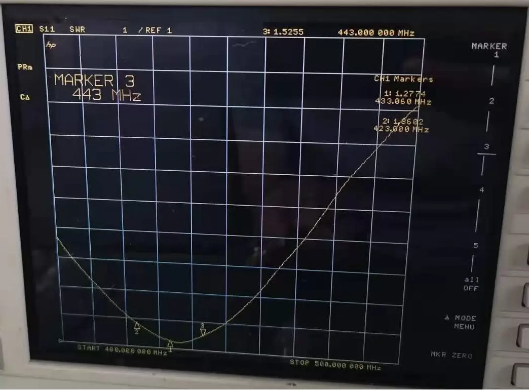 VSWR of 433MHz  Spring Antenna SW433-TH32DN
