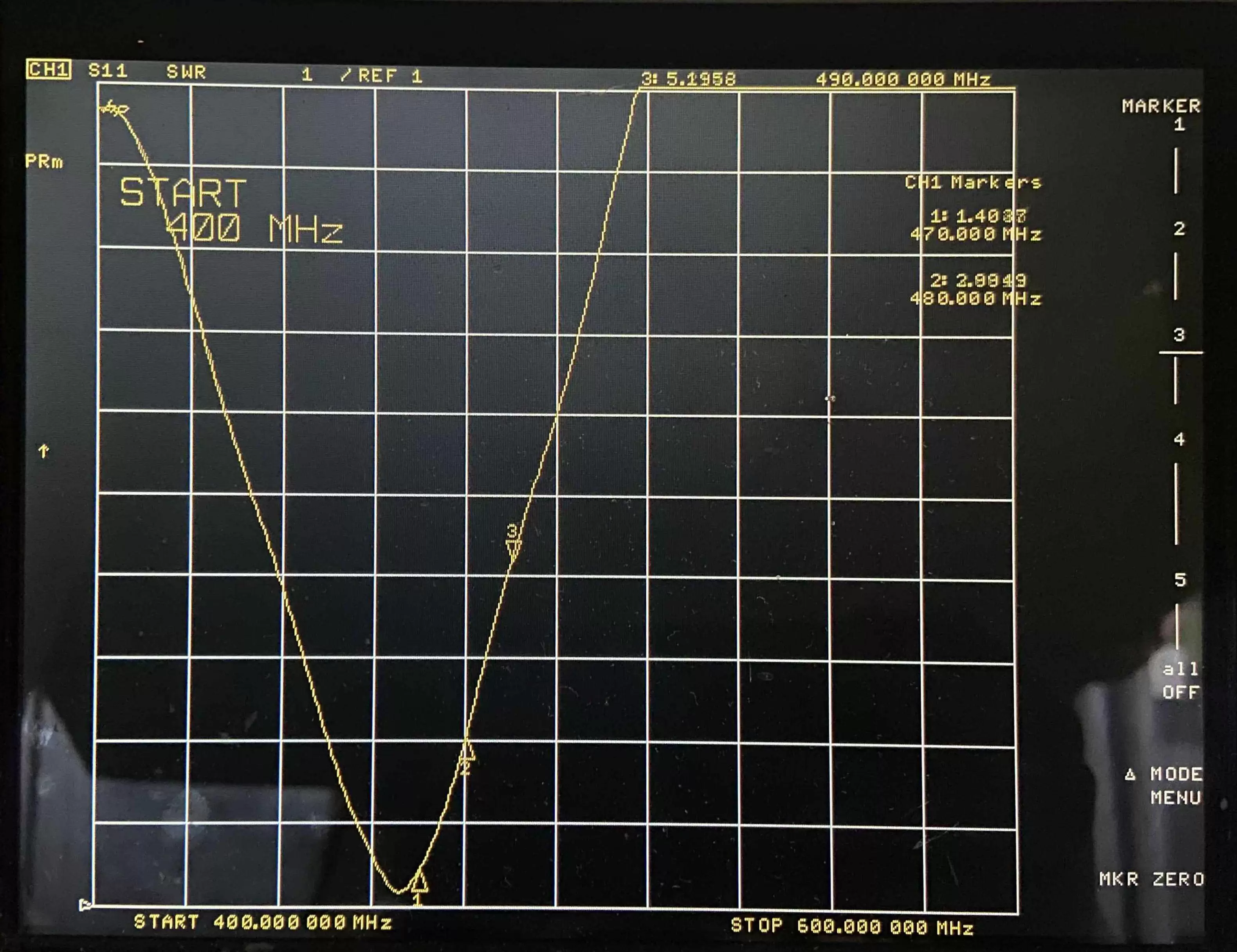 VSWR of 490MHz Spring Antenna SW490-TH10