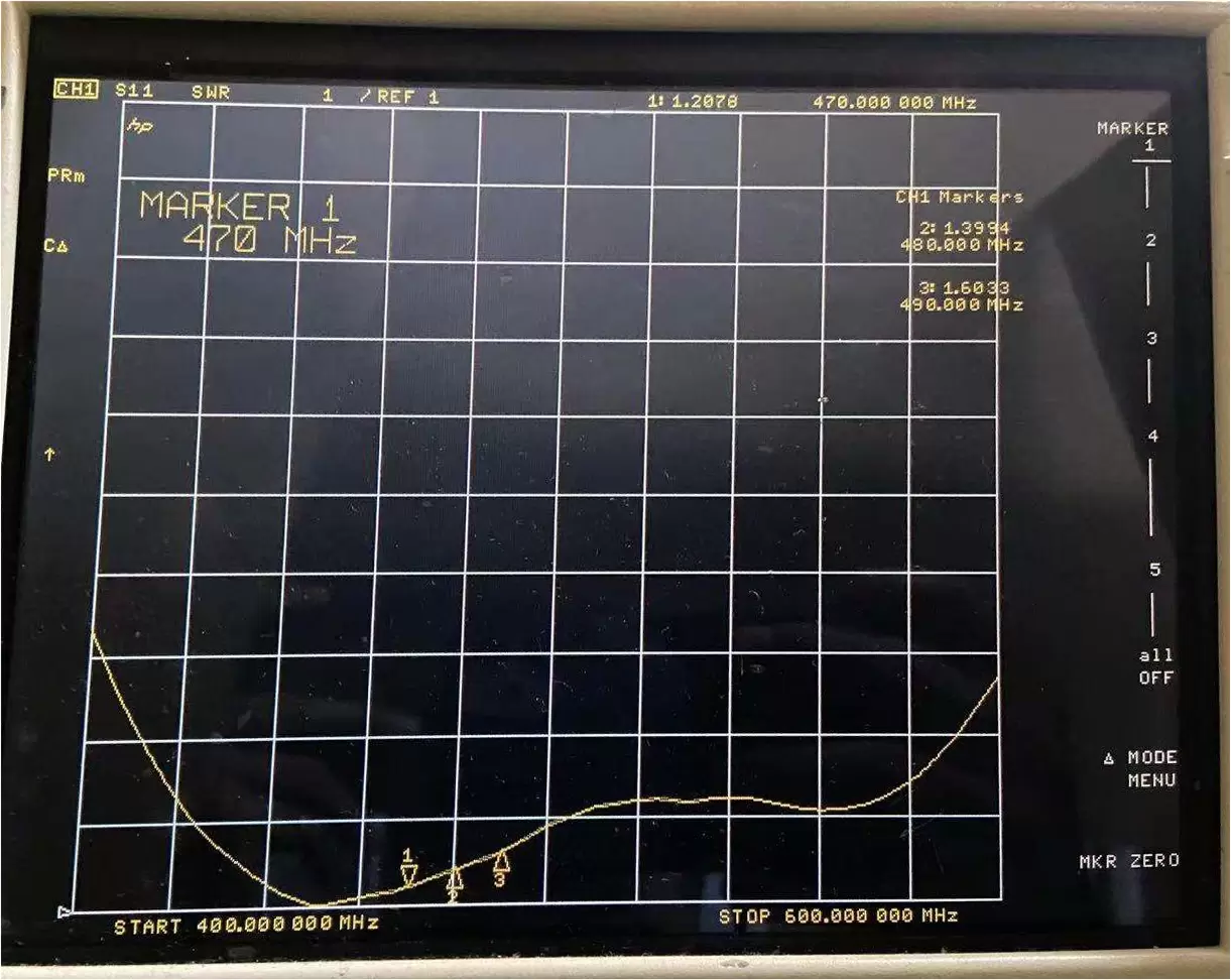 VSWR of 490MHz High Gain Small Sucker Antenna SW490-XP1M