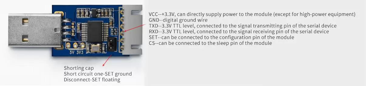 su109-ttl Interface description