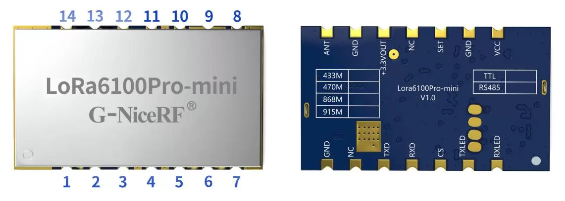 Pin definition of lora module LoRa6100Pro-mini