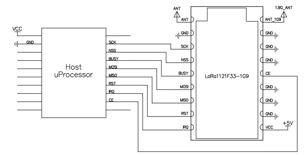 lora module lora1121 application circuit