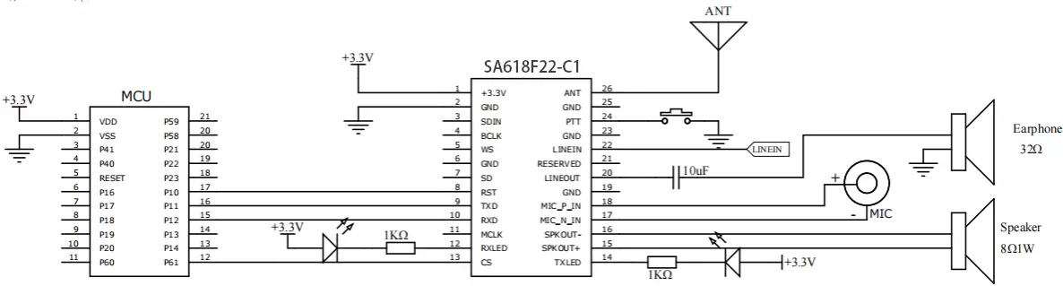 Analog input & output application circuit(Built-in audio amplifier)