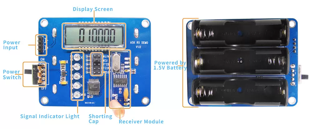 DEMO Board For ASK Receiver Module Series