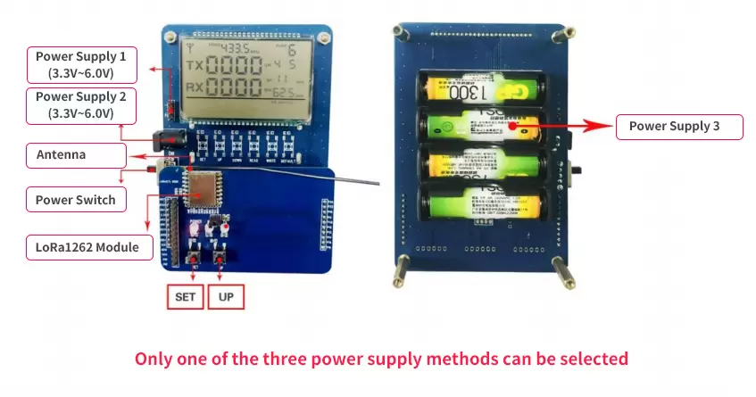 The LCD Full Segment of LoRa module LoRa1262