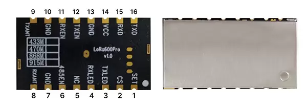 Pin definition of LoRa RF Module LoRa600Pro