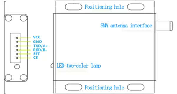 Pin definition of LoRa RF Module LoRa6102Pro