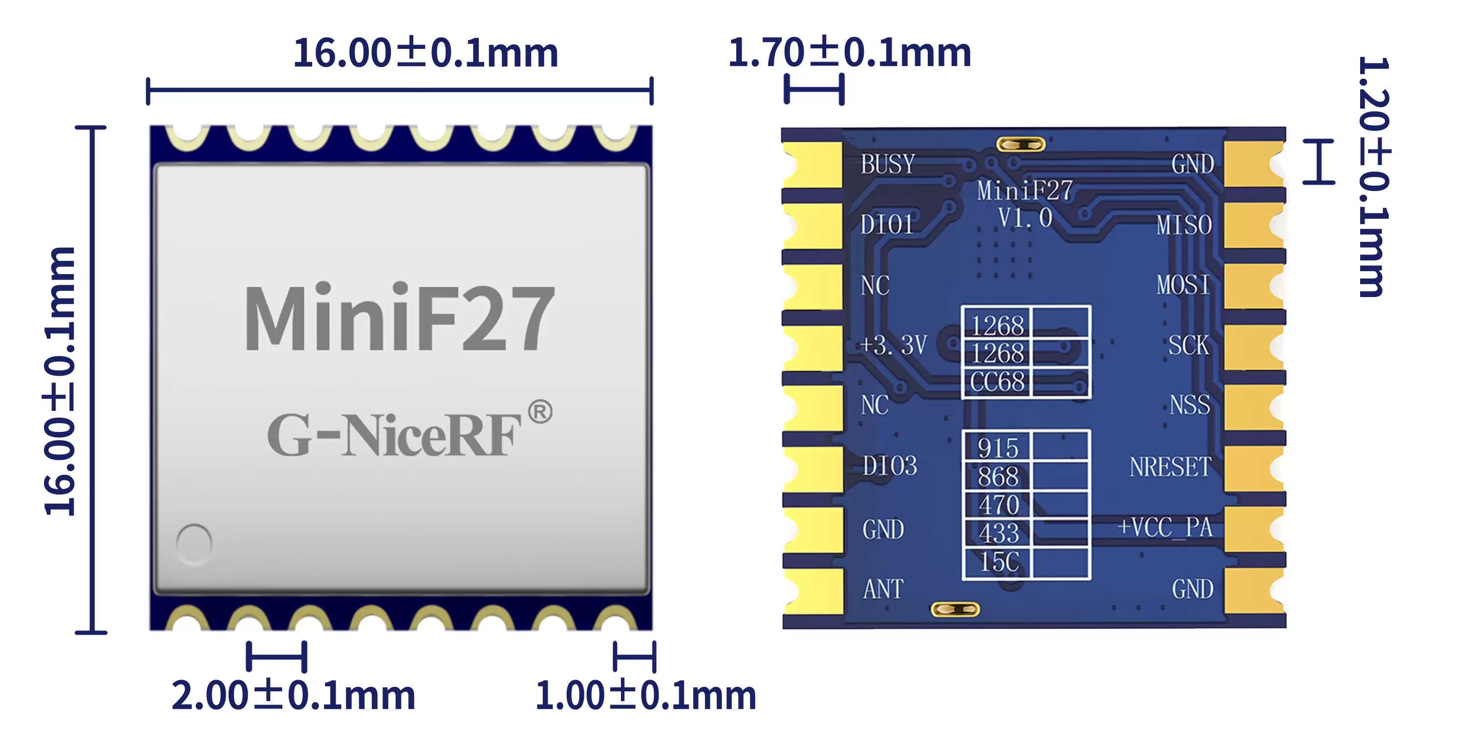 Wireless communication module Mini27 size
