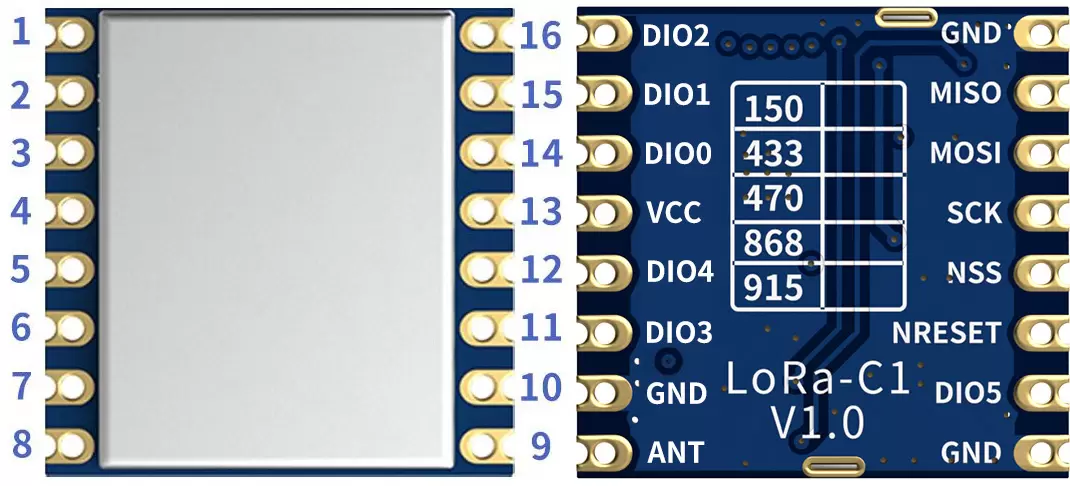 868MHz LoRa Module- SX1276 CE-RED Certified Module LoRa1276-C1