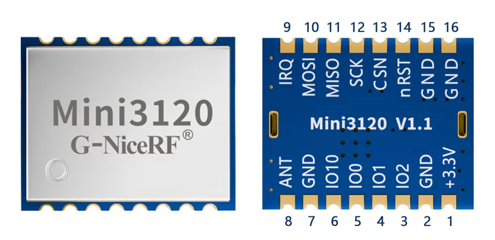 mini3120 Wireless transceiver module