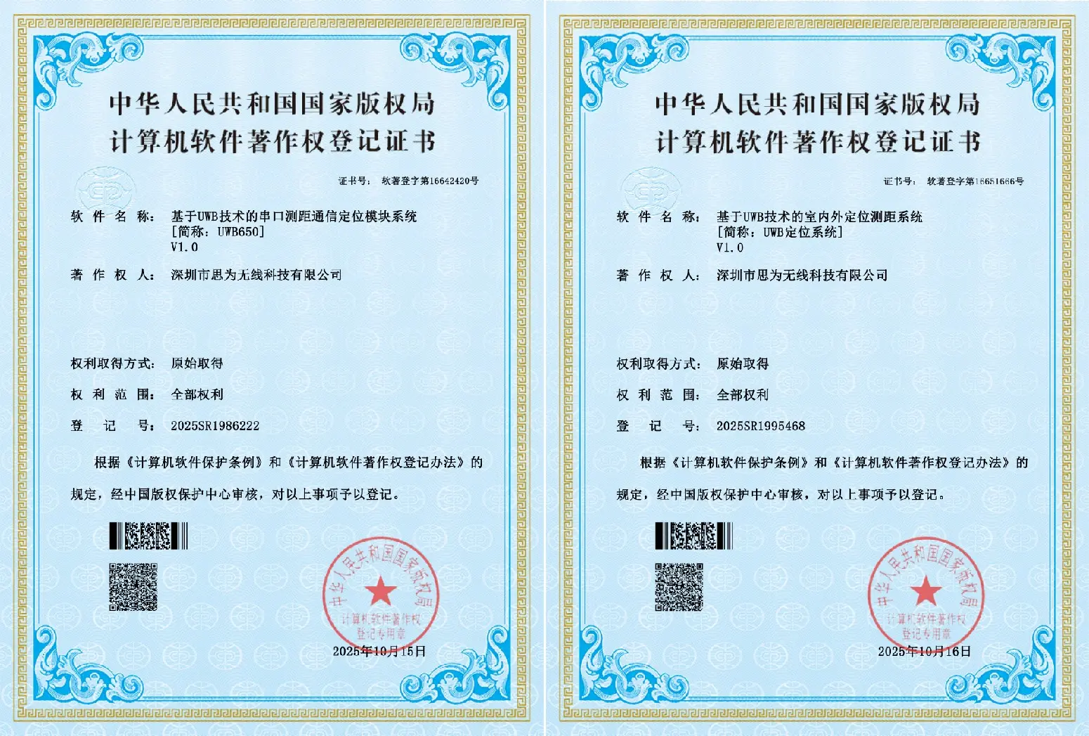 Statement on the Software Copyright Registration of NiceRF&rsquo;s UWB650 Module