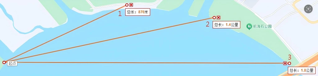 OH Bay test route map showing distance points: 876 m, 1.4 km, and 1.8 km