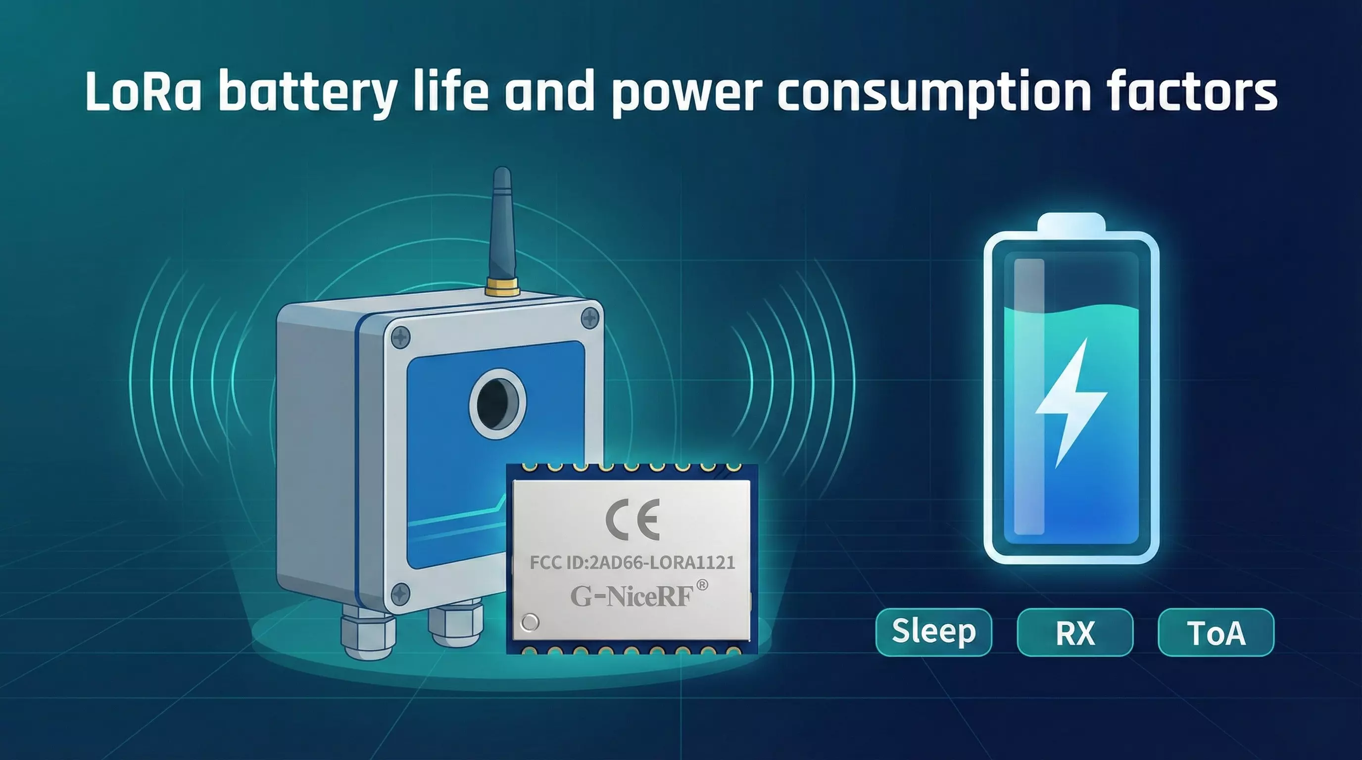 Choosing a LoRa Module from a Power Consumption Perspective