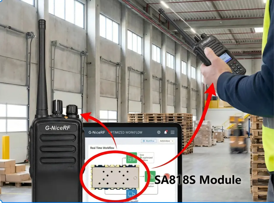 Diagram of G-NiceRF UHF radio use in an industrial warehouse