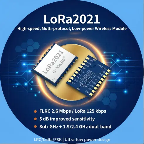 G-NiceRF LoRa2021 wireless module featuring FLRC 2.6 Mbps high-speed data rate, LoRa 125 kbps long-range capabilities, and dual-band support.