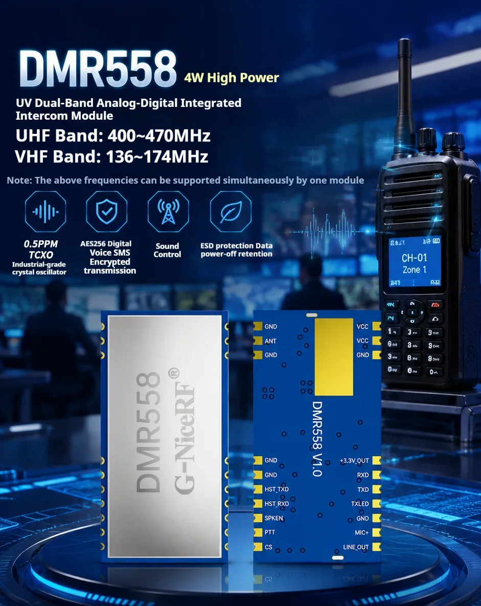 UV dual-band module antenna selection guide diagram showing VSWR and radiated power relationship
